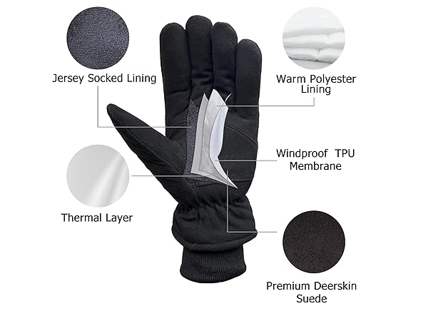 SD8655T winter gloves