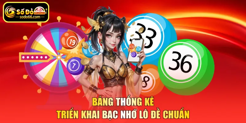 Bảng thống kê triển khai bạc nhớ lô đề chuẩn