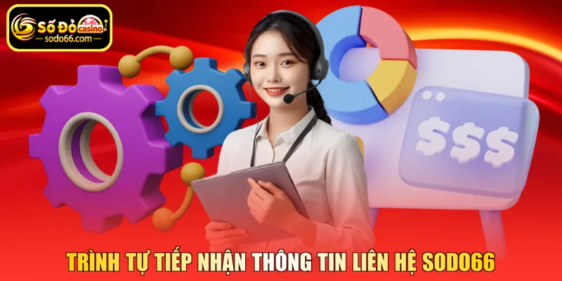Trình tự tiếp nhận thông tin liên hệ SODO66